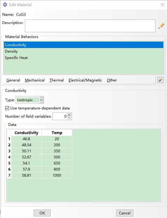 多版本abaqus许可证的激活码如何共享？